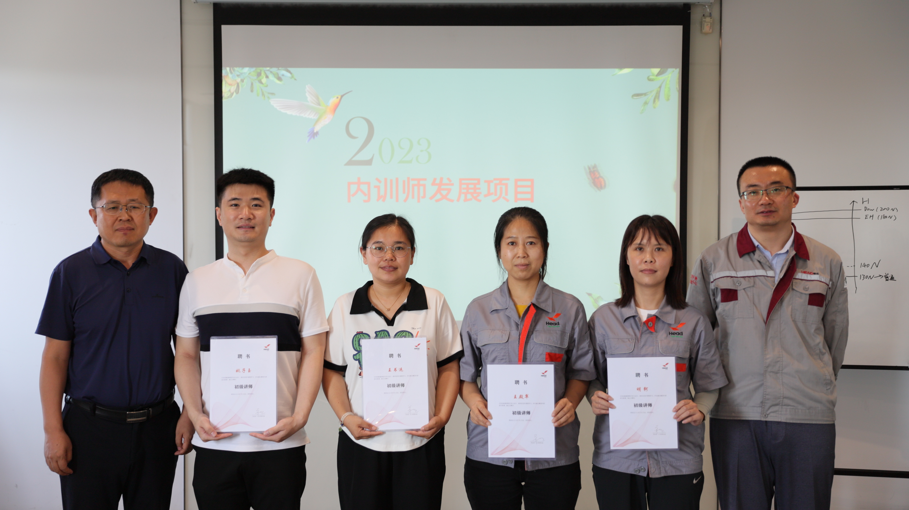 打造乐玩体育平台官方网站_乐玩(中国)内训师队伍，助力人才培养和业务发展——2023年乐玩体育平台官方网站_乐玩(中国)集团首期内训师发展项目